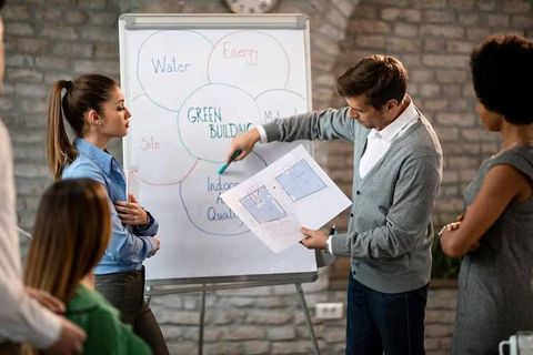 Coaching Methods Guide: Approaches, Techniques, Skills, Benefits and Key Considerations