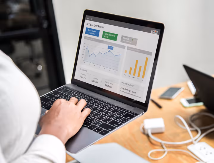 A Complete Guide to PPC Mastery Services for Maximizing Advertising Performance and ROI