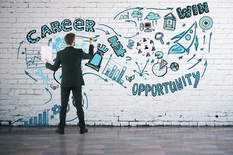Modern Career Advantages Guide: Workplace Flexibility, Digital Skills and Career Development
