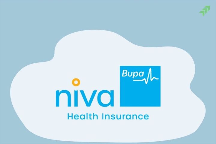 Niva Bupa Policy Status Complete Guide to Tracking and Managing Your Policy