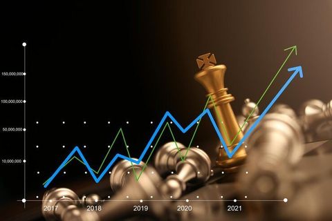 Online Investment Platforms Guide: Trading Features, Portfolio Management and Security Measures