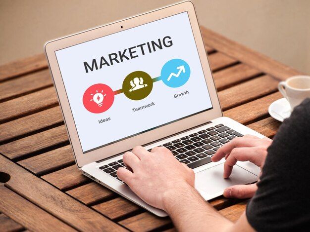 Business Marketing Insights: Strategies, Methods, Customer Engagement and Performance Tracking