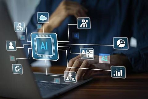 Workforce Management Software Guide With Workforce Planning and Operational Solutions