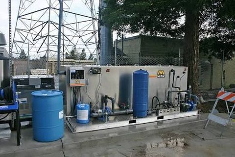 Commercial Water Treatment Systems: Types, Technologies, Applications, and Costs in the UAE Guide